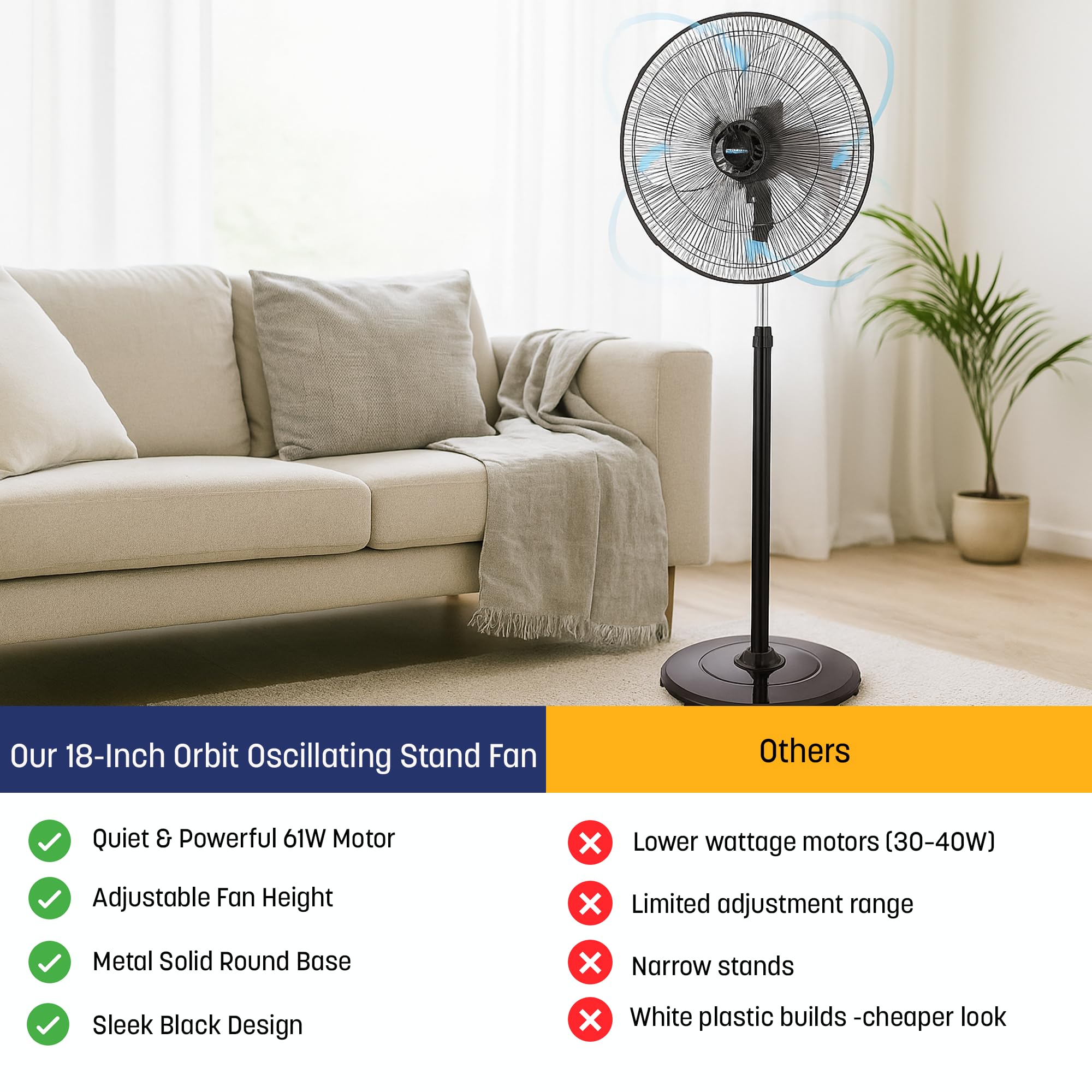 Amazon.com: Westinghouse 18-Inch Oscillating Stand Fan - 3-in-1